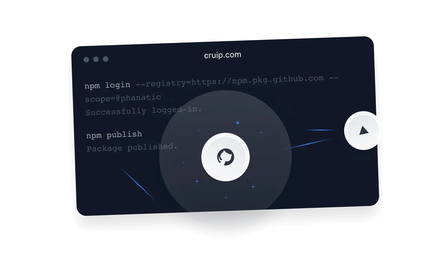 核心开发指南 - 雷竞技电竞APP